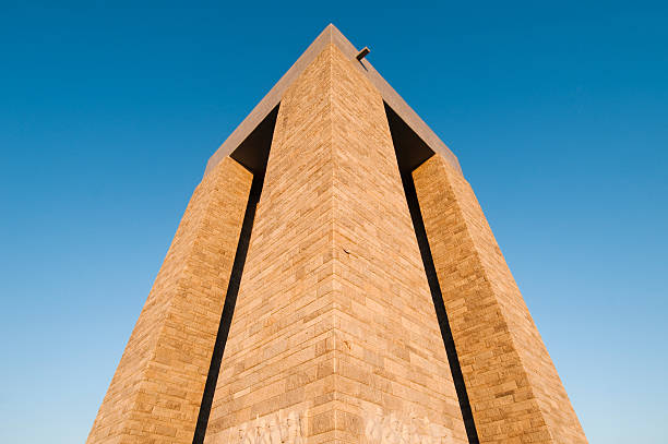 Canakkale Martyrs Memorial