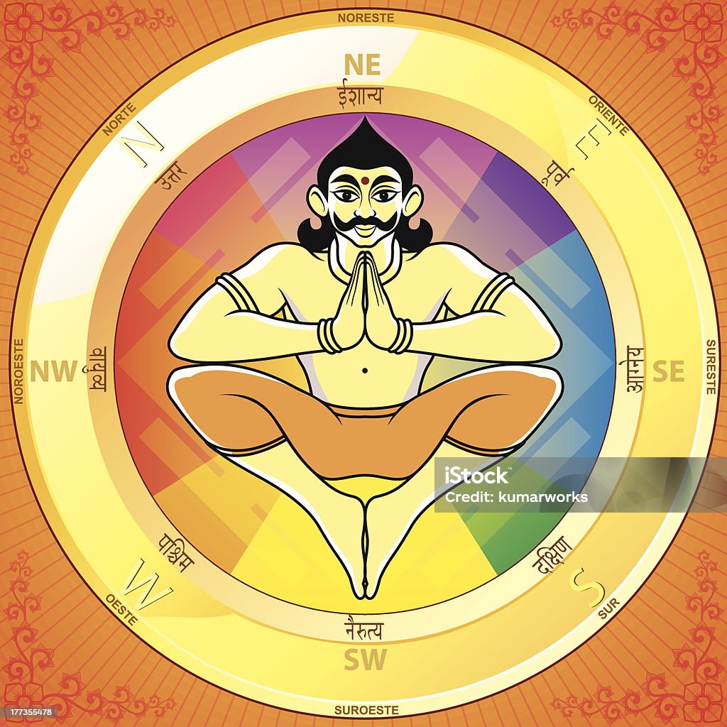 Vastu Purusha And Directions Stock Illustration - Download Image ...