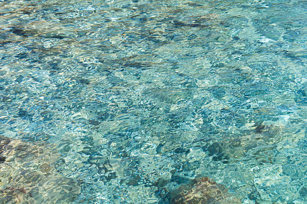 istock Ripples on the clear shallow sea water 177373313