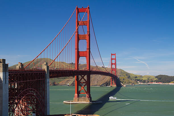 istock San Francisco Golden Gate bridge 177374338