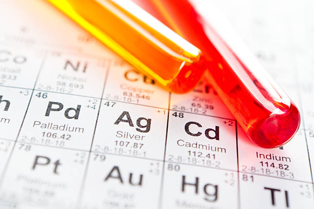 istock Two test tubes closeup on the periodic table 177392649