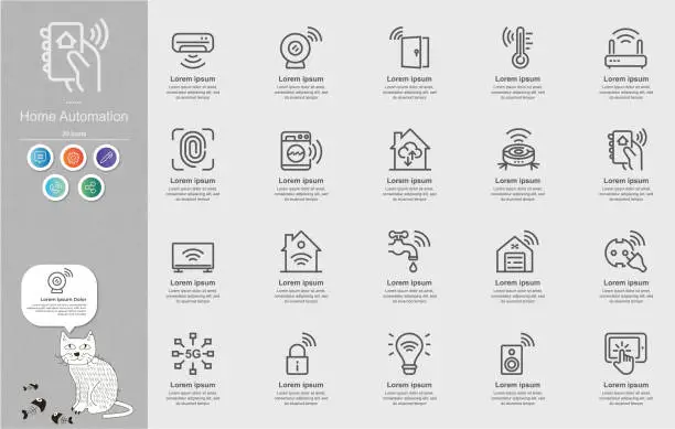 Vector illustration of Home Automation Line Icons Content Infographic