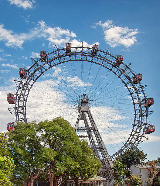 The Wiener Riesenrad or Viennese giant wheel