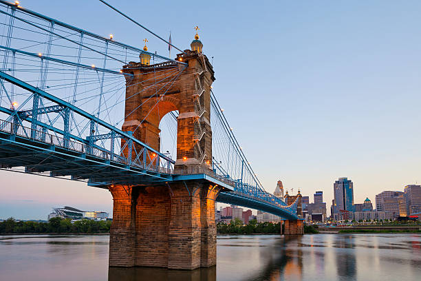 istock Panoramic of a bridge in Cincinnati, Ohio 177401540