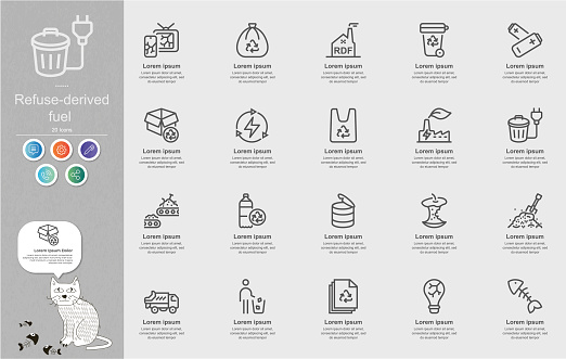 Refuse-derived fuel (RDF) Line Icons Content Infographic