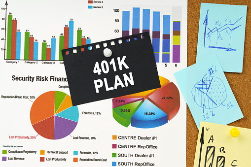 Business concept. There are business charts, sticky notes and black paper with the inscription on the board - 401K PLAN