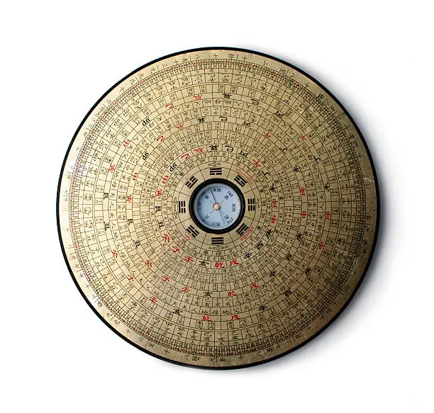 chinese feng shui compass on white background