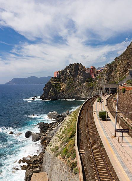 istock Manarola Train Tracks by the Sea 177416659