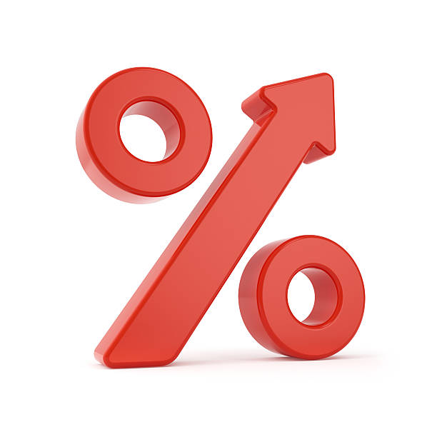 Percent Arrow Grow Sign