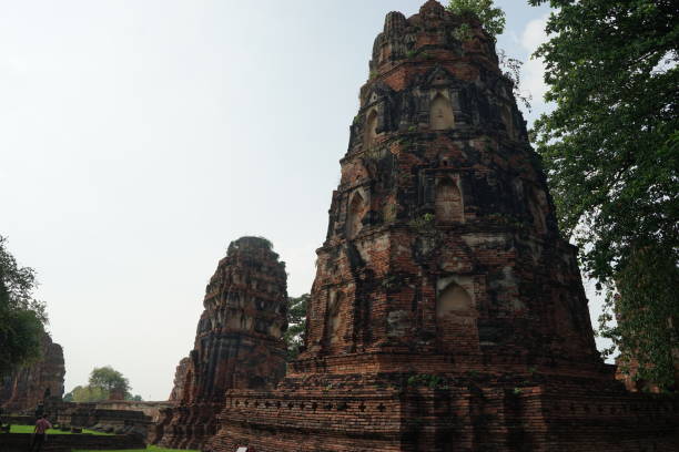 istock Ayutthaya Heritage in Thai 1774393858