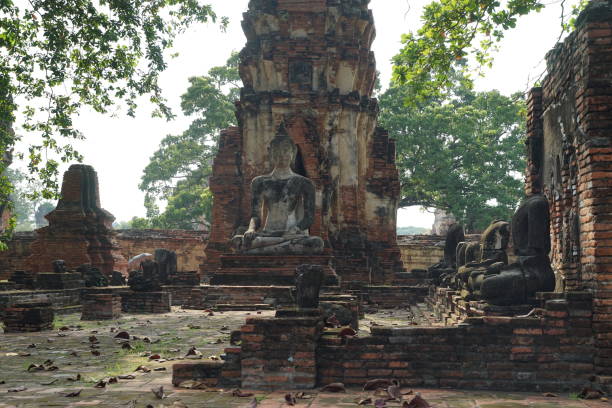 istock Ayutthaya Heritage in Thai 1774393883