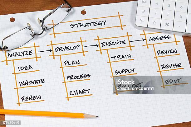 Business Project Stock Photo - Download Image Now - Analyzing, Business, Business Strategy