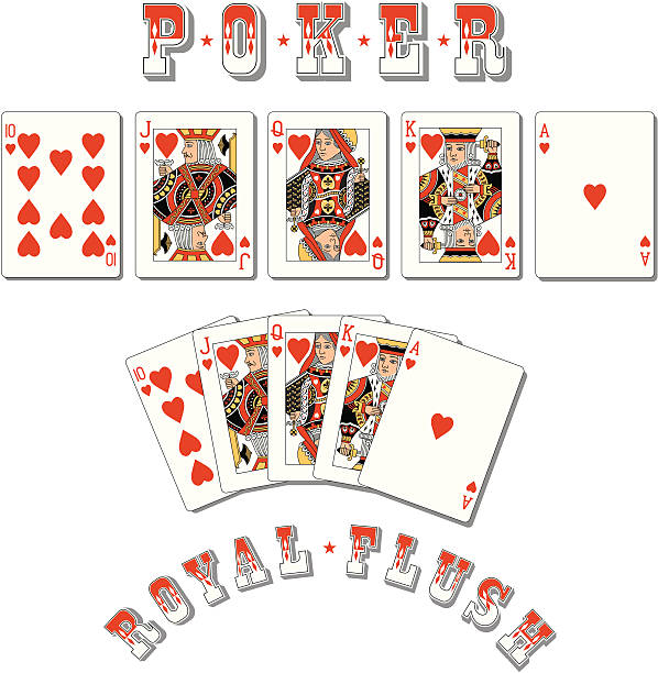Poker Royal Flush Playing cards displayed to show two examples of a 'Royal Flush' together with the words Poker and Royal Flush> blackjack illustrations stock illustrations