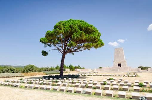 Lone Pine Memorial Gallipoli