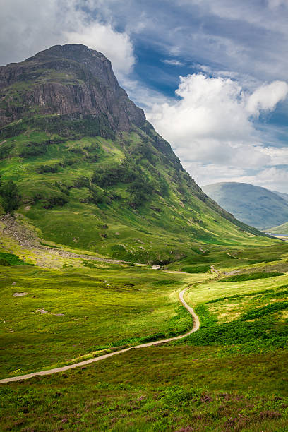 istock Footpath in Scotland highlands 177495884