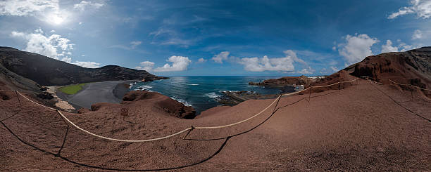 istock Lanzarote - Charco de los Clicos 360 panoramic 177515796