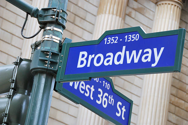 istock Broadway and West 36th Street sign 177515894