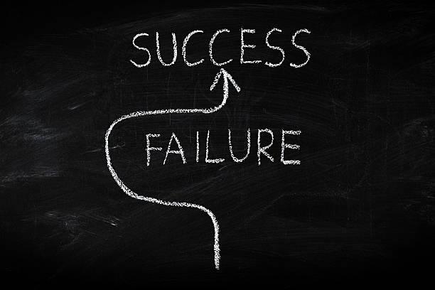 istock Way to success concept on blackboard 177516818