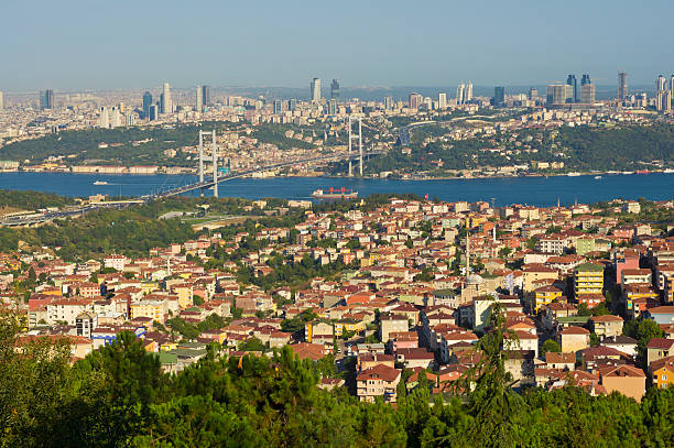 istock panorama of Istanbul 177518409