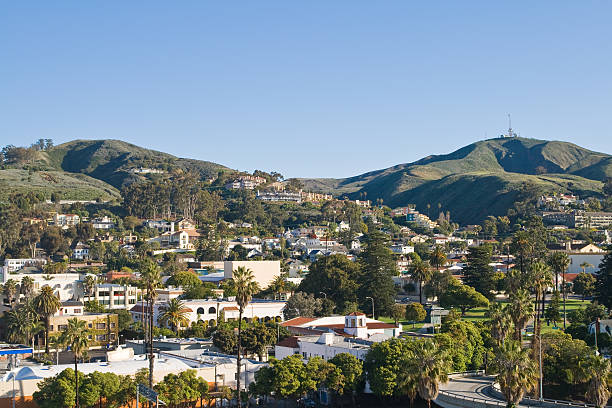 The landscape of Ventura horizon