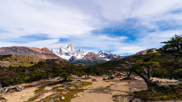 istock View of Fitz Roy 1776508368