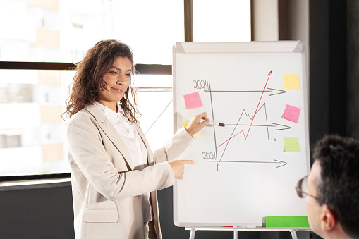 Businesswoman presenting graph of company growth on whiteboard in modern office, making presentation standing before her coworkers team. Successful strategies for businesses