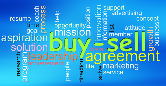 Buy and sell Business word cloud