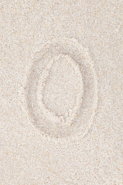 istock Cool concepts and ideas - Letters on sand 177695766
