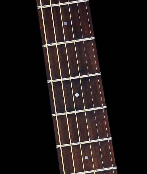 istock Acoustic Guitar detail 177708253