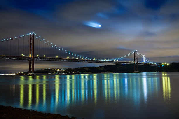 istock Panoramic of 25 de Abril bridge at night, Lisboa 177725117