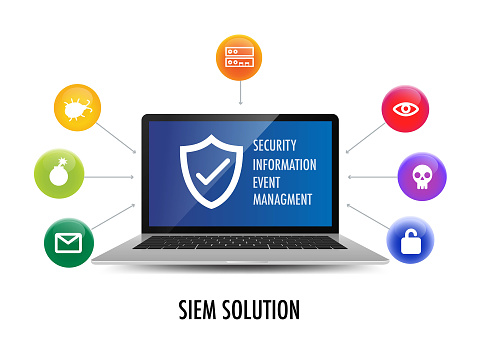 siem security information and event management concept with icon or text and team people modern style