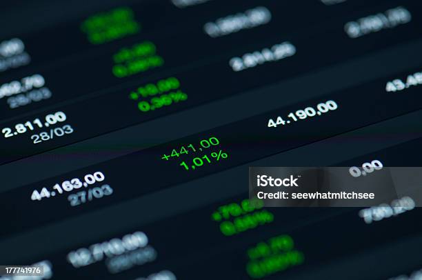 Nahaufnahme Stock Market Werte Auf Dem Lcdbildschirm Stockfoto und mehr Bilder von Makrofotografie