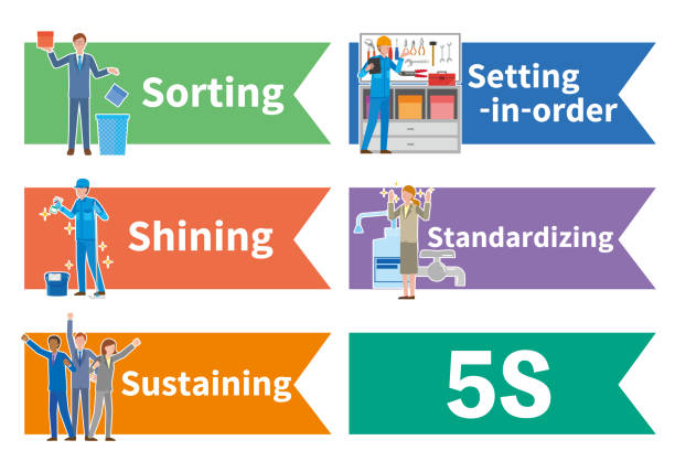 5s Sorting Example Cartoon 120+ Waste Sorting Plant Stock Illustrations, Royalty-Free Vector ...