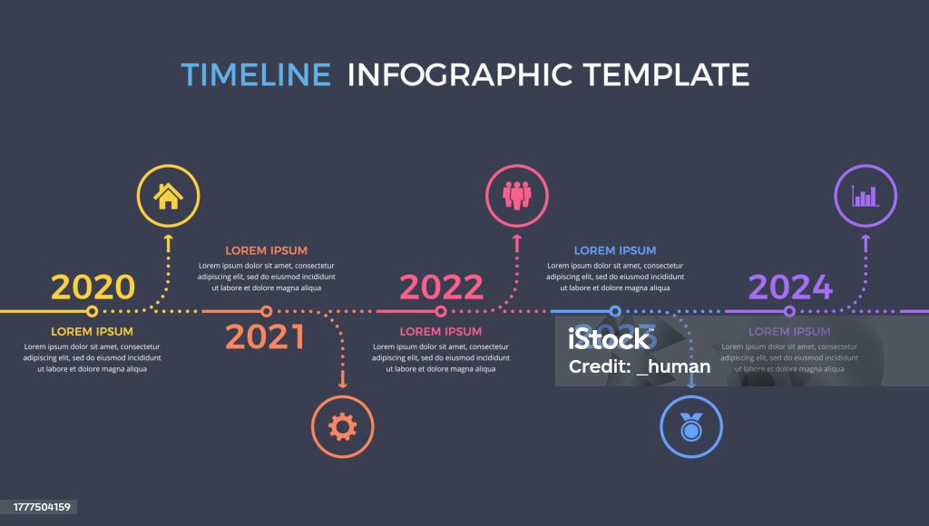 Timeline Example Text Feature Timeline Infographic Template Stock Illustration - Download Image Now ...