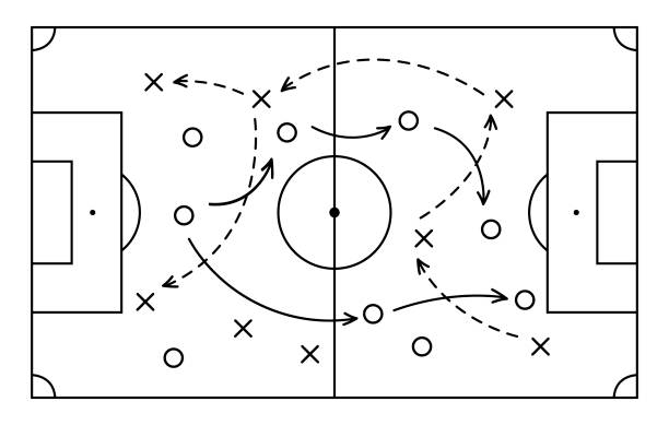 stockillustraties, clipart, cartoons en iconen met soccer strategy field, football game tactic drawing on chalkboard. hand drawn soccer game scheme, learning diagram with arrows and players on board, sport plan outline vector illustration - sportveld