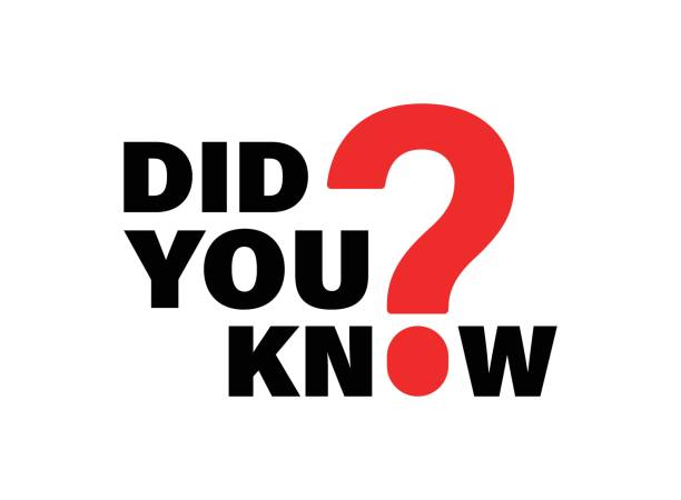 istock Did you know icon in flat style. Banner interesting facts vector illustration on white isolated background. Explanation sign business concept. 1777570957