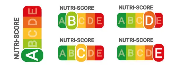 Vector illustration of Nutri Score Sticker System - Vector Illustrations Isolated On White Background