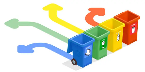 Vector illustration of waste management