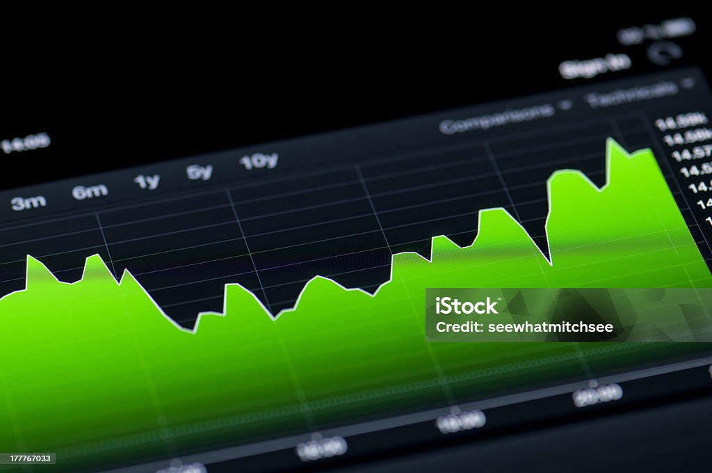 Stock market Grafik - Lizenzfrei Analysieren Stock-Foto