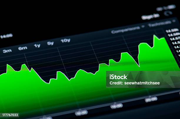 Stock Market Grafik Stockfoto und mehr Bilder von Analysieren - Analysieren, Bericht, Big Data