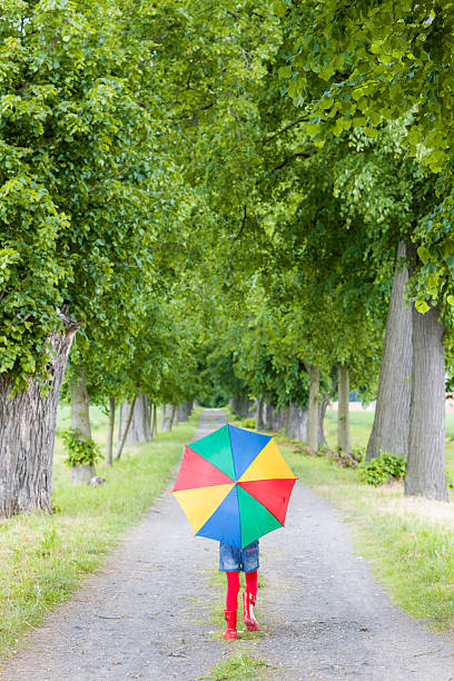 istock girl with umbrella 177771162