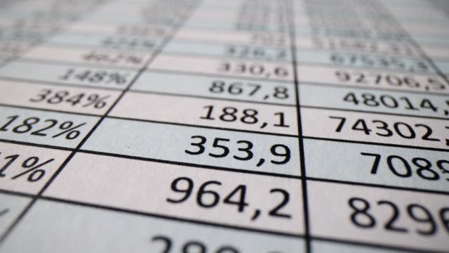 Paper table with numbers and financial indicators closeup 4k movie