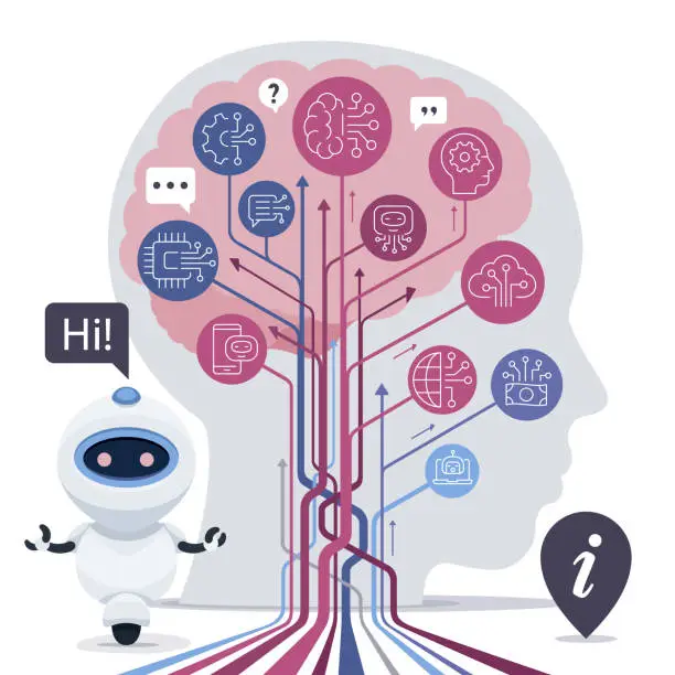 Vector illustration of AI Chat Concept.