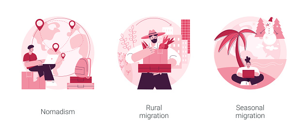 Changing habitation abstract concept vector illustration set. Nomadism, rural migration, seasonal movement, population growth and urbanization, hunters and gatherers, moving to city abstract metaphor.