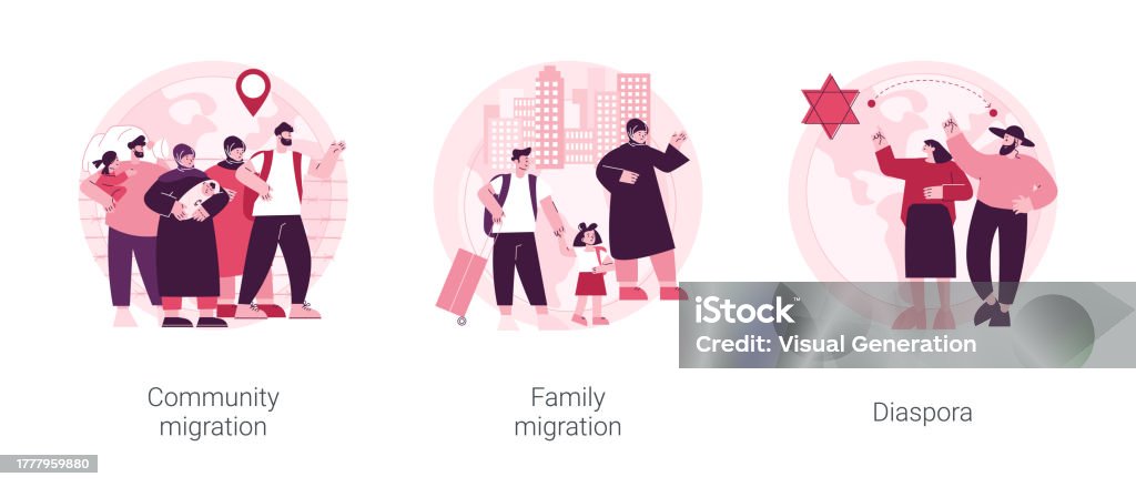 Relocation Movement Relocation Abstract Concept Vector Illustrations Stock Illustration ...