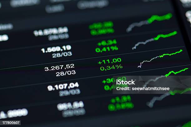 Nahaufnahme Stock Market Werte Auf Dem Lcdbildschirm Stockfoto und mehr Bilder von Analysieren