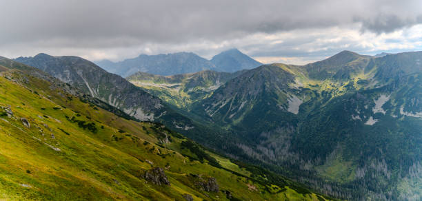 istock mountain view panorama landscape Poland Zakopane 1778026885