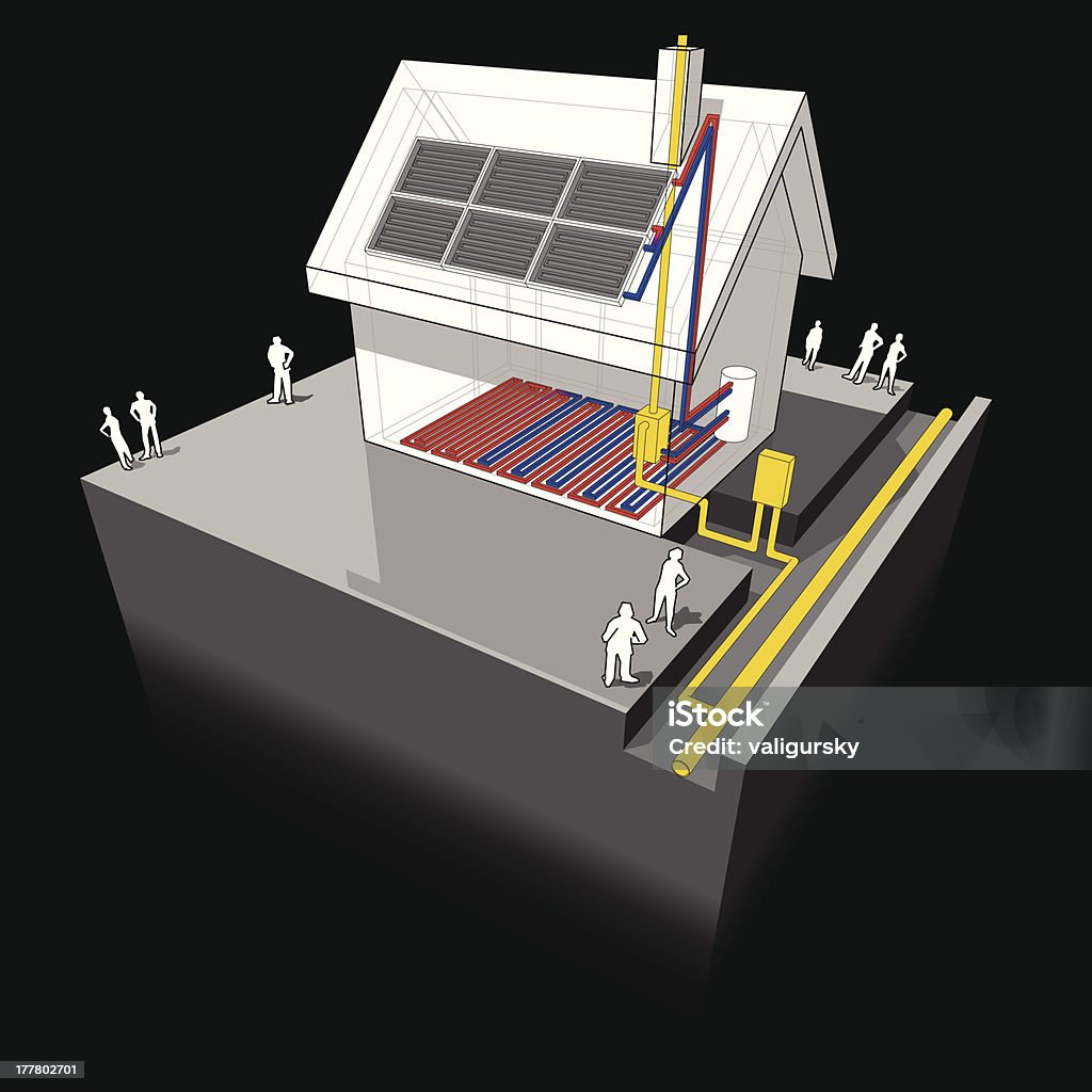 Casa com gás natural aquecimento, aquecimento e painéis solares underfloor - Royalty-free Aquecimento do Piso arte vetorial