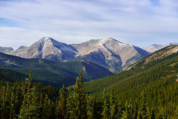 istock scenic mountain view in colorado 177805420