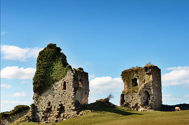 istock View of Gleaston Castle, Cumbria 177805859